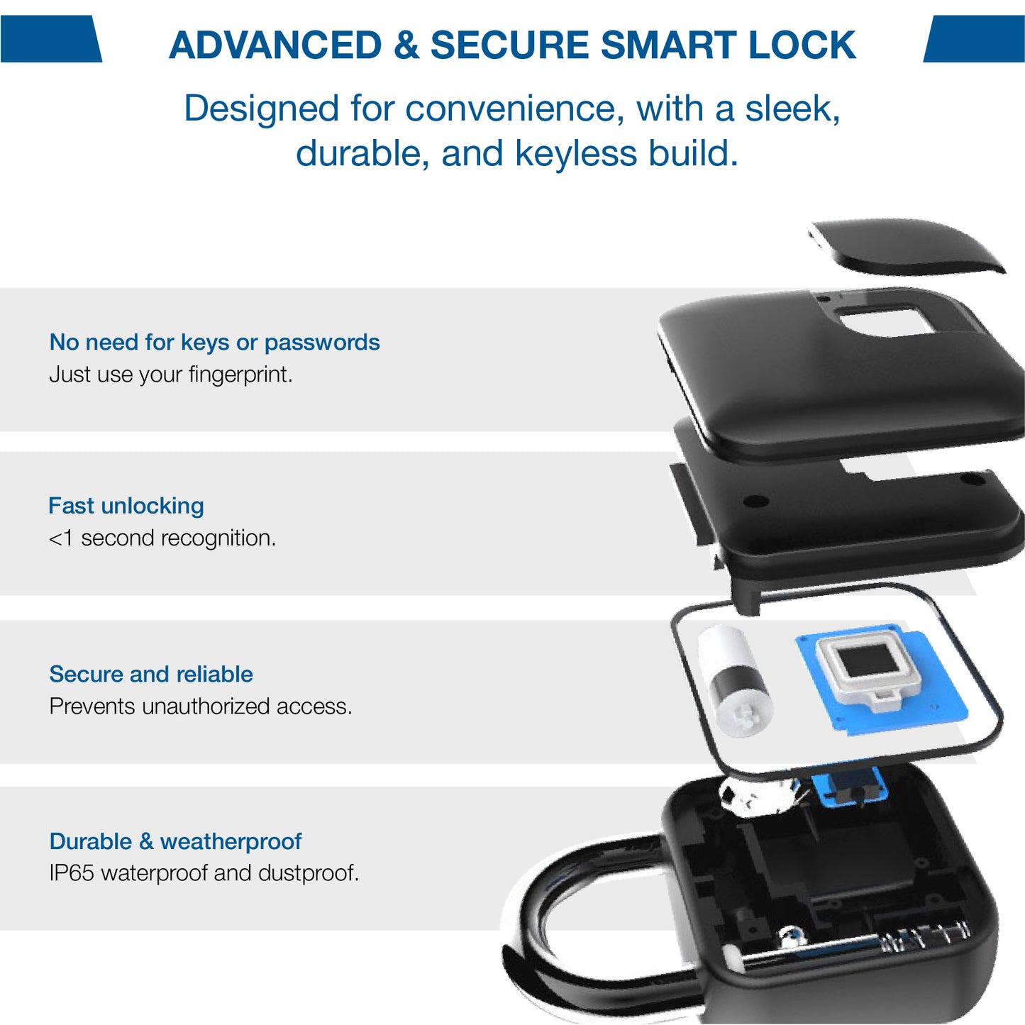 iFinger™ Smart Fingerprint Lock L3